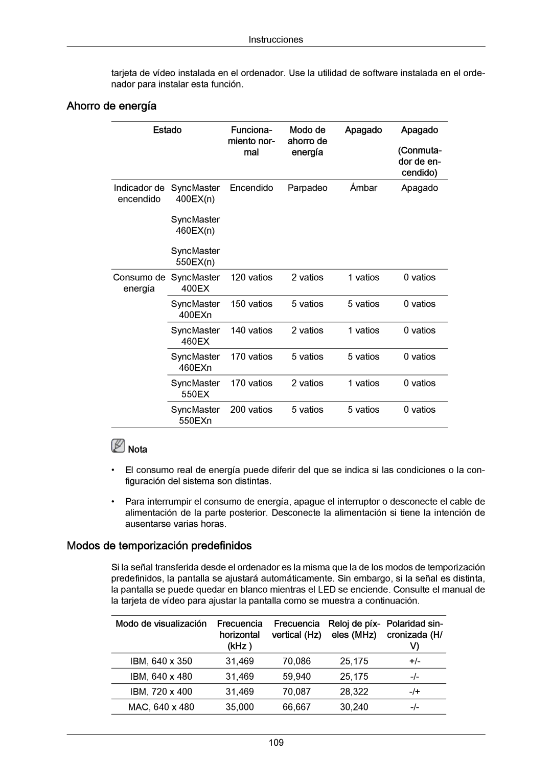 Samsung LH40LBPLBC/EN, LH40LBTLBC/EN, LH55LBTLBC/EN, LH55LBPLBC/EN, LH46LBTLBC/EN Modos de temporización predefinidos, Estado 