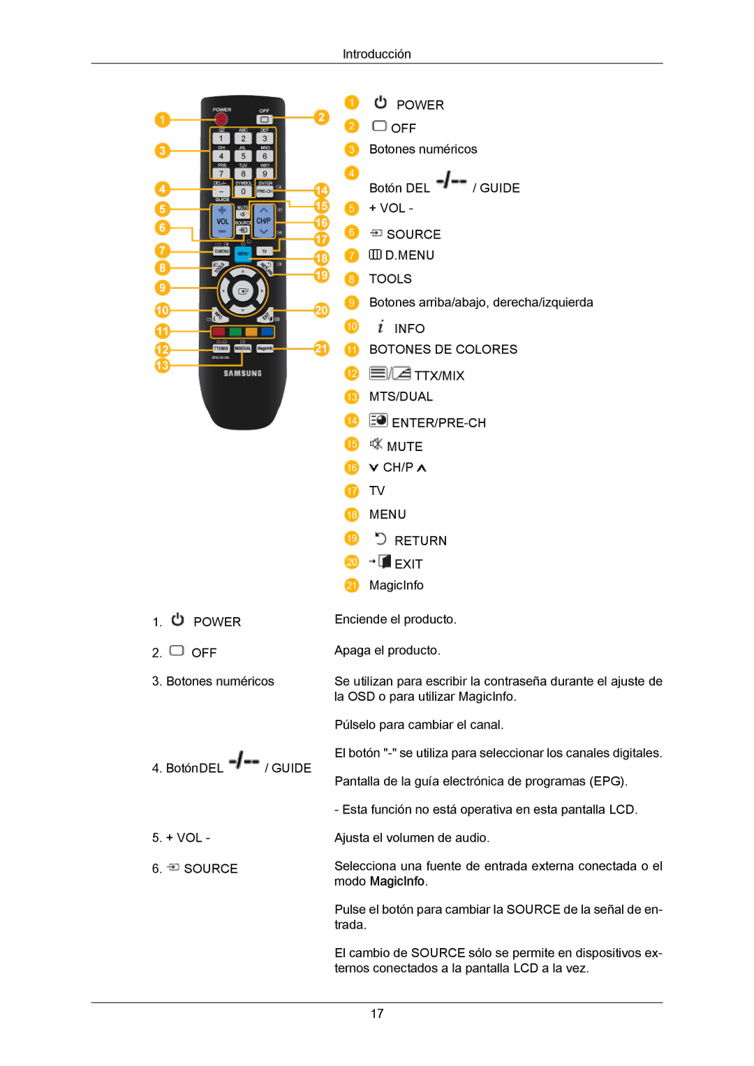 Samsung LH55LBTLBC/EN, LH40LBTLBC/EN, LH40LBPLBC/EN, LH55LBPLBC/EN, LH46LBTLBC/EN, LH46LBPLBC/EN, LH46LBTLBC/ZA manual Power 