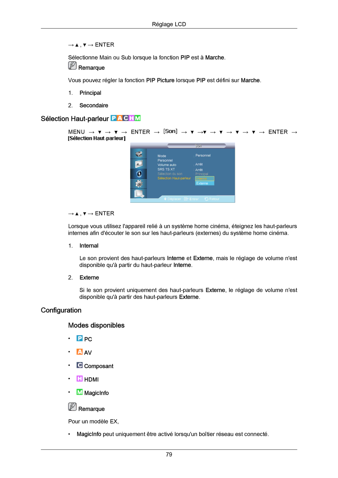 Samsung LH55LBTLBC/EN Sélection Haut-parleur, Configuration Modes disponibles, Principal Secondaire, Internal, Externe 