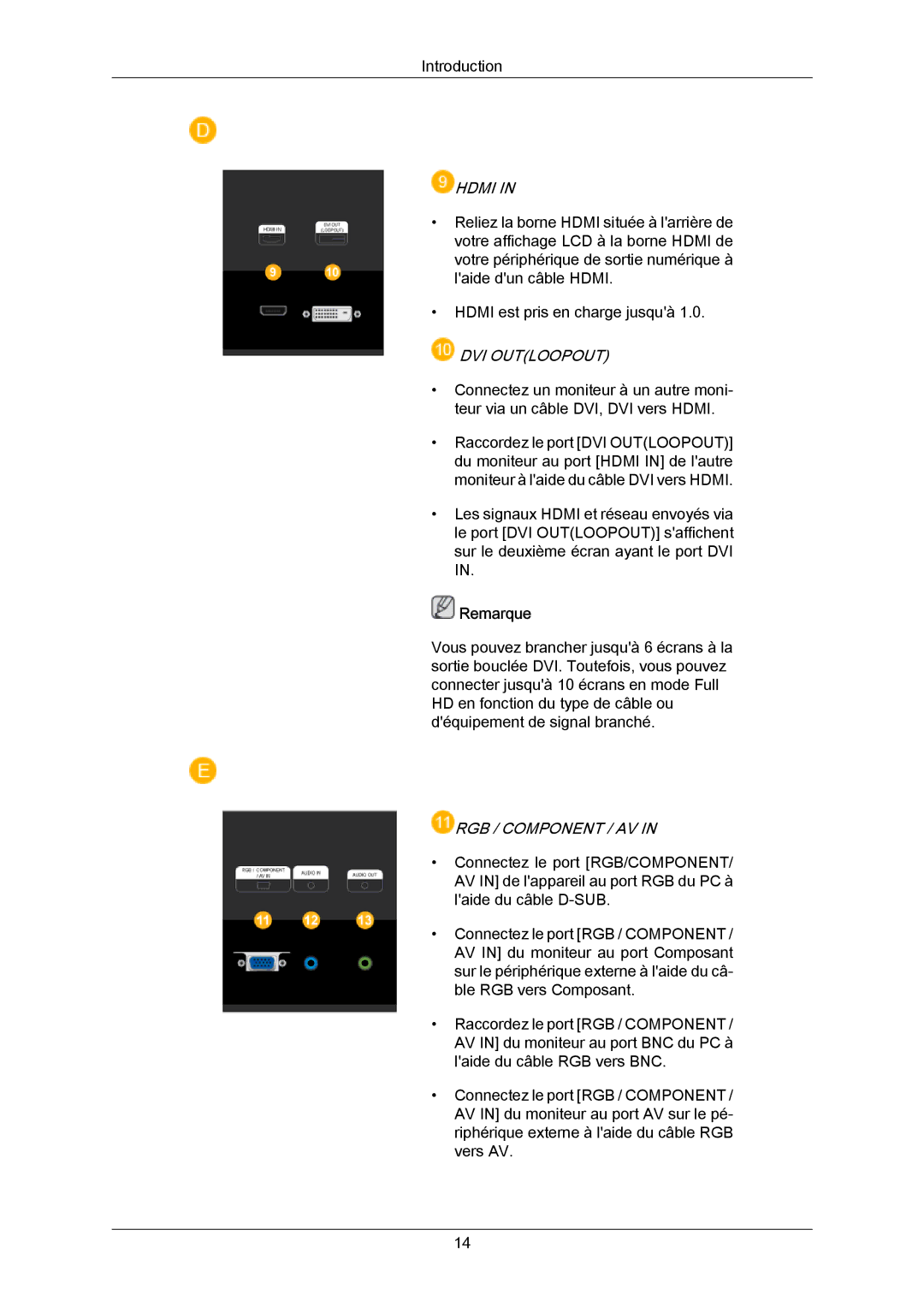 Samsung LH55LBPLBC/EN, LH40LBTLBC/EN, LH40LBPLBC/EN, LH55LBTLBC/EN, LH46LBTLBC/EN, LH46LBPLBC/EN manual Hdmi 