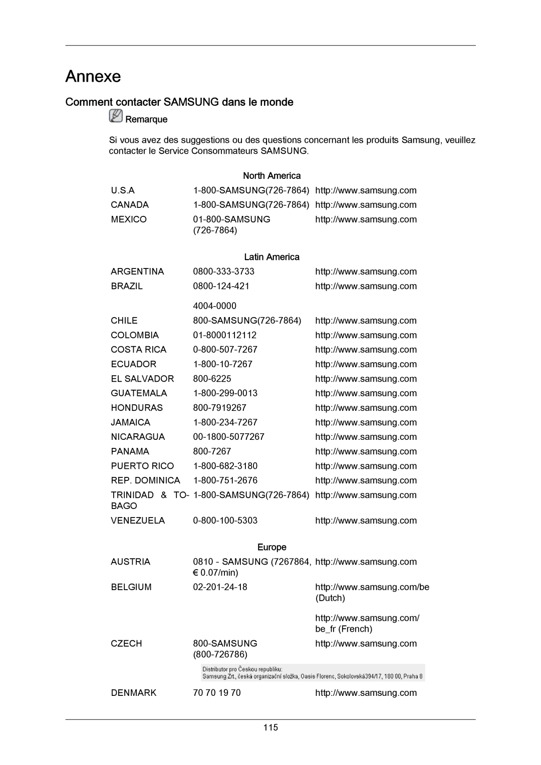 Samsung LH55LBTLBC/EN, LH40LBTLBC/EN manual Comment contacter Samsung dans le monde, North America, Latin America, Europe 