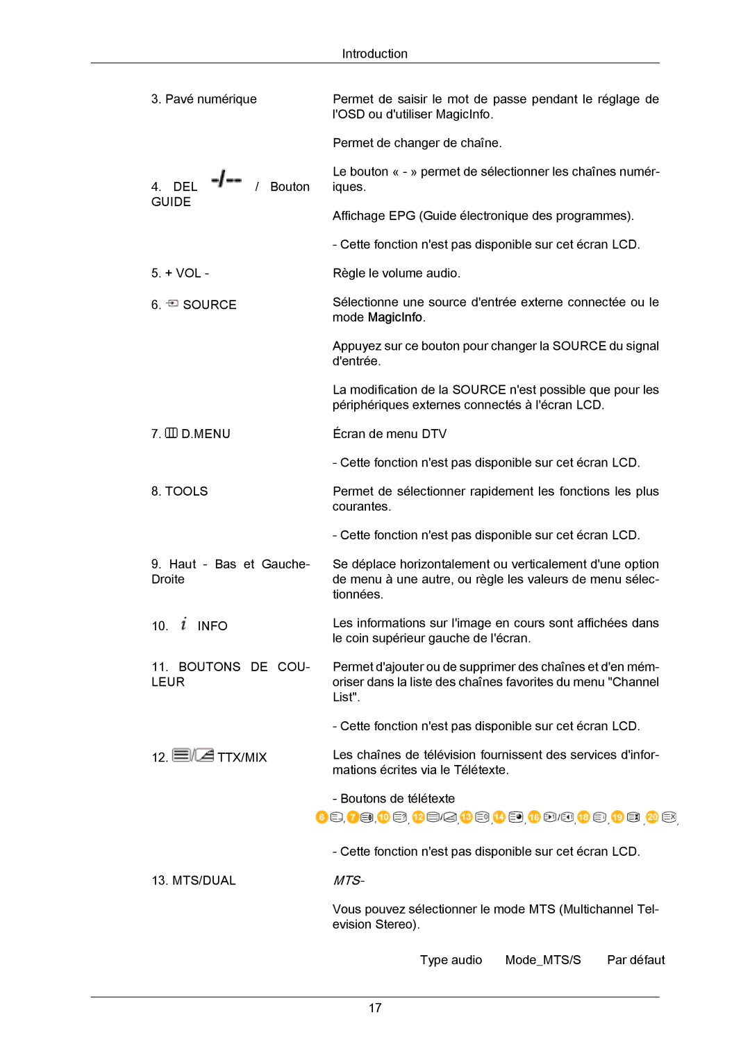 Samsung LH40LBTLBC/EN, LH40LBPLBC/EN, LH55LBTLBC/EN, LH55LBPLBC/EN, LH46LBTLBC/EN, LH46LBPLBC/EN manual Guide, Mode MagicInfo 