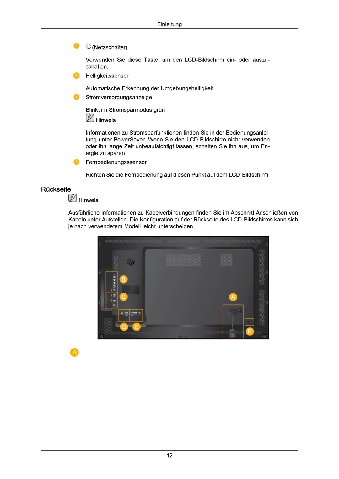 Samsung LH40LBPLBC/EN, LH40LBTLBC/EN, LH55LBTLBC/EN, LH55LBPLBC/EN, LH46LBTLBC/EN, LH46LBPLBC/EN manual Rückseite 