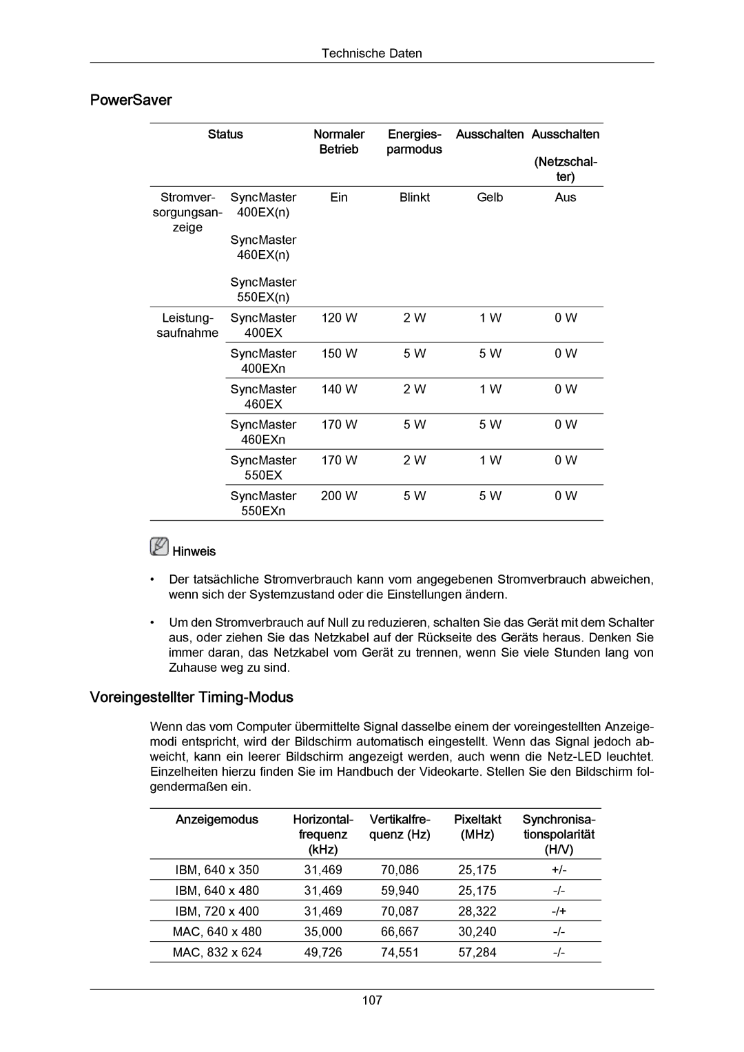 Samsung LH40LBTLBC/EN, LH40LBPLBC/EN, LH55LBTLBC/EN, LH55LBPLBC/EN, LH46LBTLBC/EN manual Voreingestellter Timing-Modus, Status 