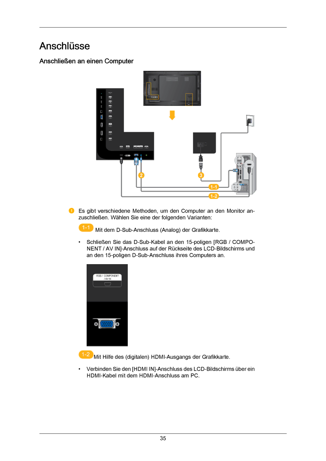 Samsung LH40LBTLBC/EN, LH40LBPLBC/EN, LH55LBTLBC/EN, LH55LBPLBC/EN, LH46LBTLBC/EN Anschlüsse, Anschließen an einen Computer 