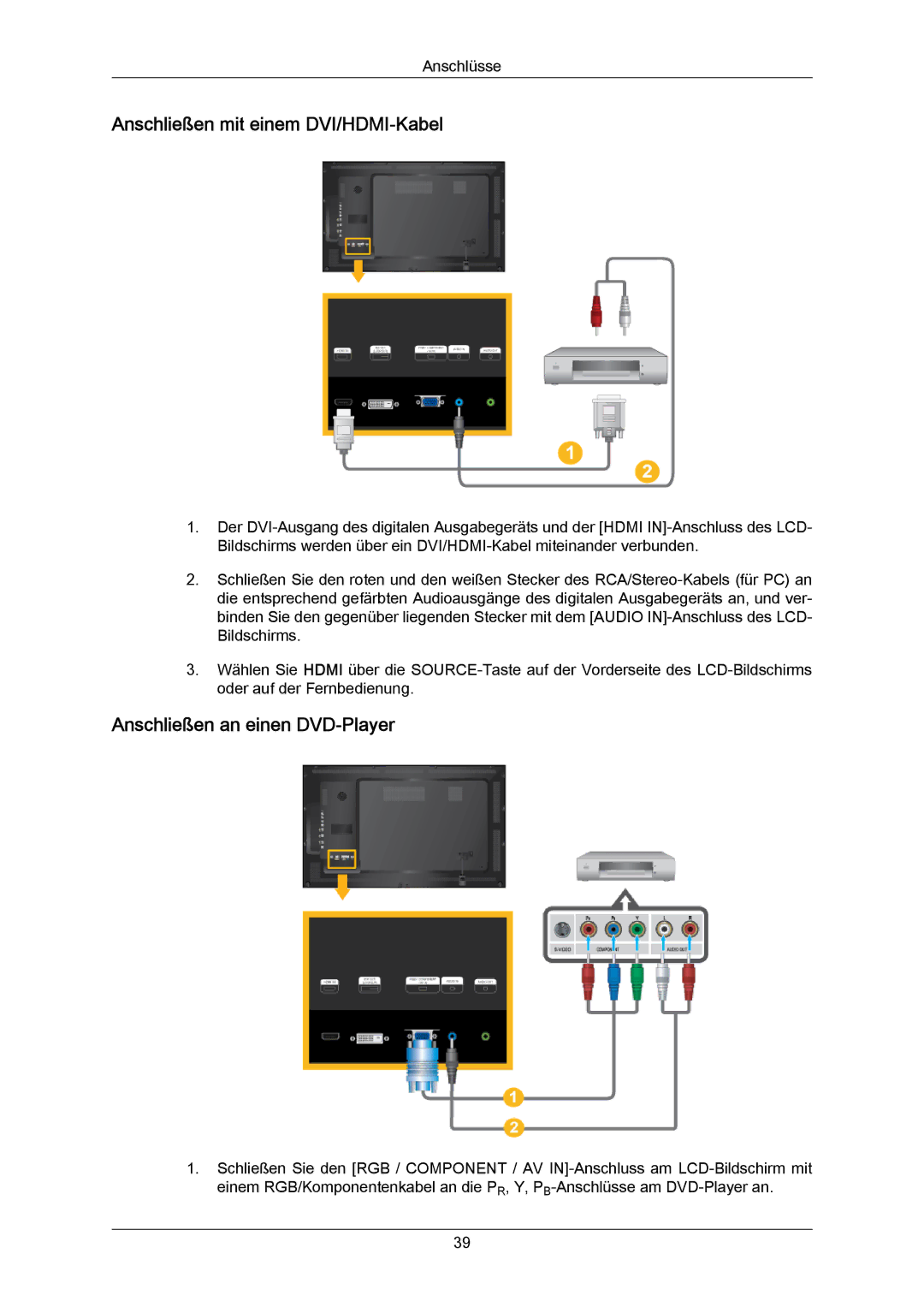 Samsung LH46LBTLBC/EN, LH40LBTLBC/EN, LH40LBPLBC/EN Anschließen mit einem DVI/HDMI-Kabel, Anschließen an einen DVD-Player 