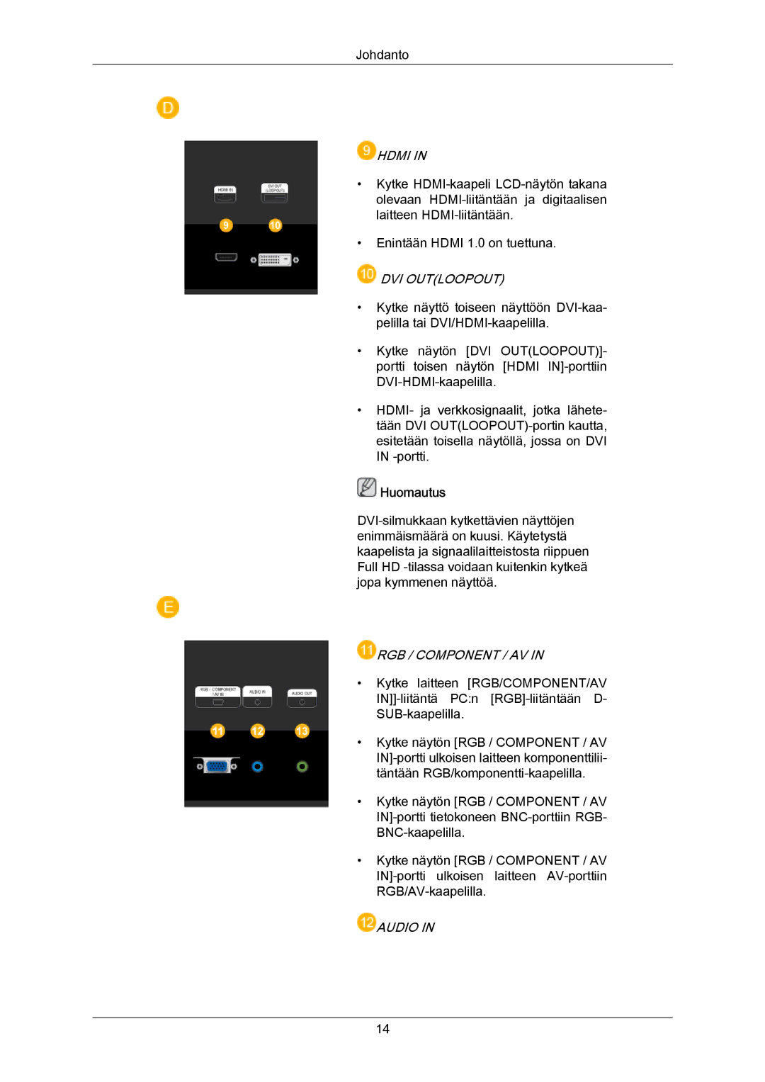 Samsung LH55LBPLBC/EN, LH40LBTLBC/EN, LH40LBPLBC/EN, LH55LBTLBC/EN, LH46LBTLBC/EN, LH46LBPLBC/EN manual Hdmi 