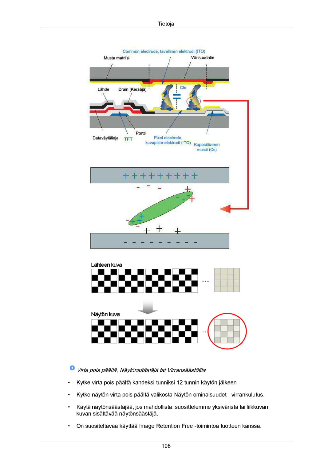 Samsung LH40LBPLBC/EN, LH40LBTLBC/EN, LH55LBTLBC/EN, LH55LBPLBC/EN Virta pois päältä, Näytönsäästäjä tai Virransäästötila 