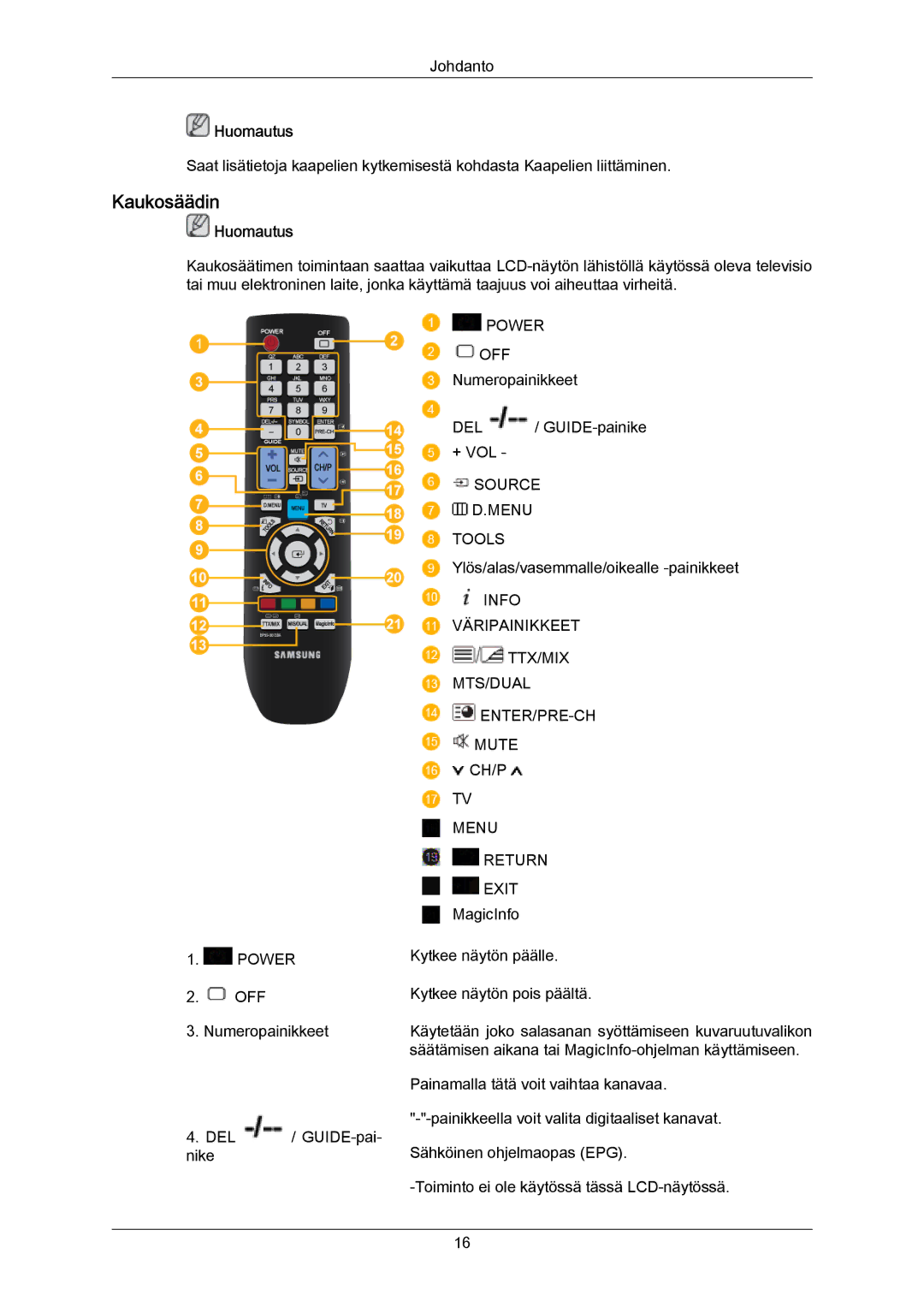 Samsung LH46LBPLBC/EN, LH40LBTLBC/EN, LH40LBPLBC/EN, LH55LBTLBC/EN, LH55LBPLBC/EN, LH46LBTLBC/EN Kaukosäädin, Menu Return Exit 