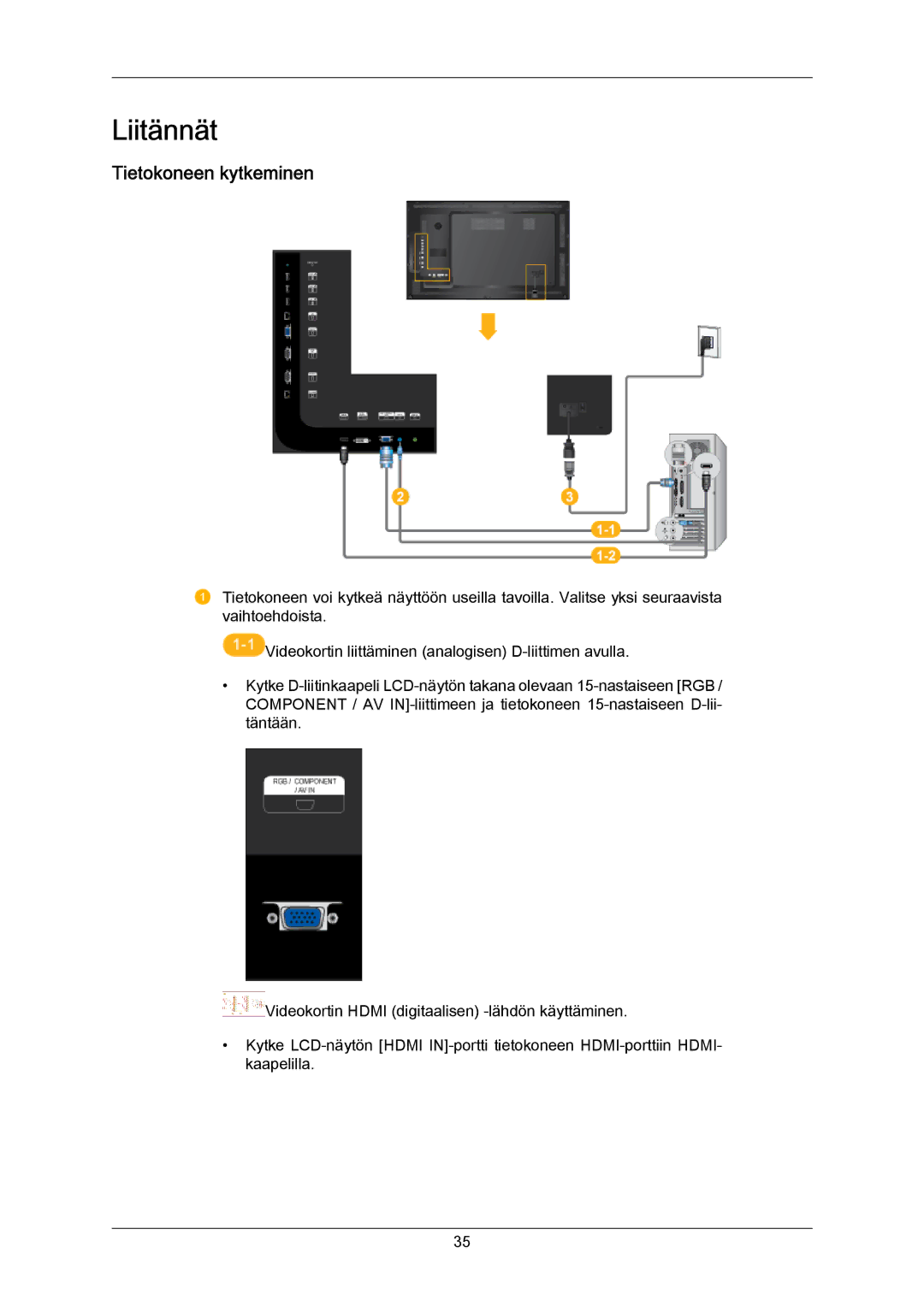 Samsung LH40LBTLBC/EN, LH40LBPLBC/EN, LH55LBTLBC/EN, LH55LBPLBC/EN, LH46LBTLBC/EN manual Liitännät, Tietokoneen kytkeminen 