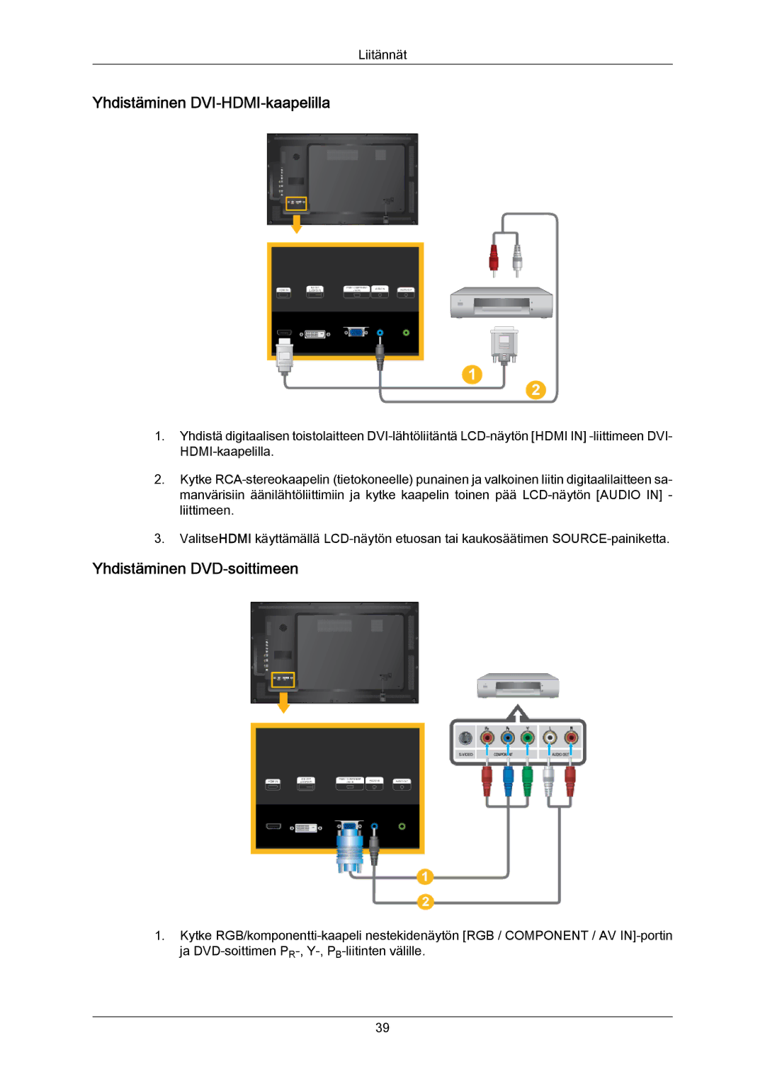 Samsung LH46LBTLBC/EN, LH40LBTLBC/EN, LH40LBPLBC/EN manual Yhdistäminen DVI-HDMI-kaapelilla, Yhdistäminen DVD-soittimeen 