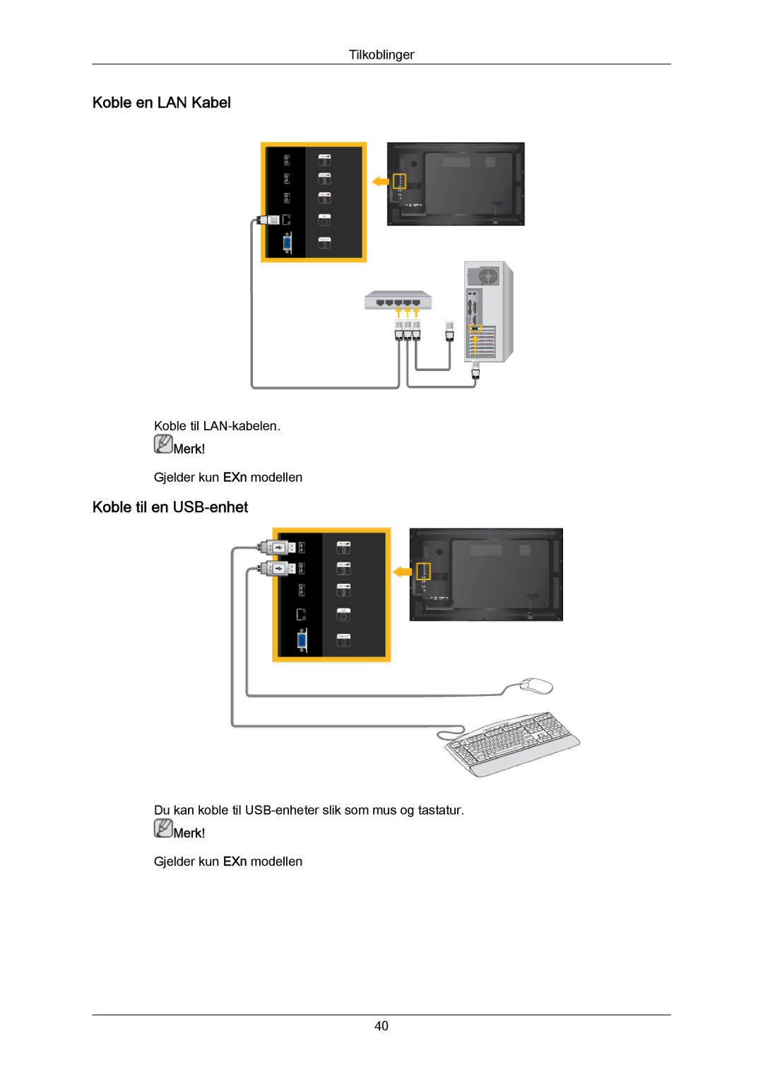 Samsung LH46LBPLBC/EN, LH40LBTLBC/EN, LH40LBPLBC/EN, LH55LBTLBC/EN, LH55LBPLBC/EN Koble en LAN Kabel, Koble til en USB-enhet 