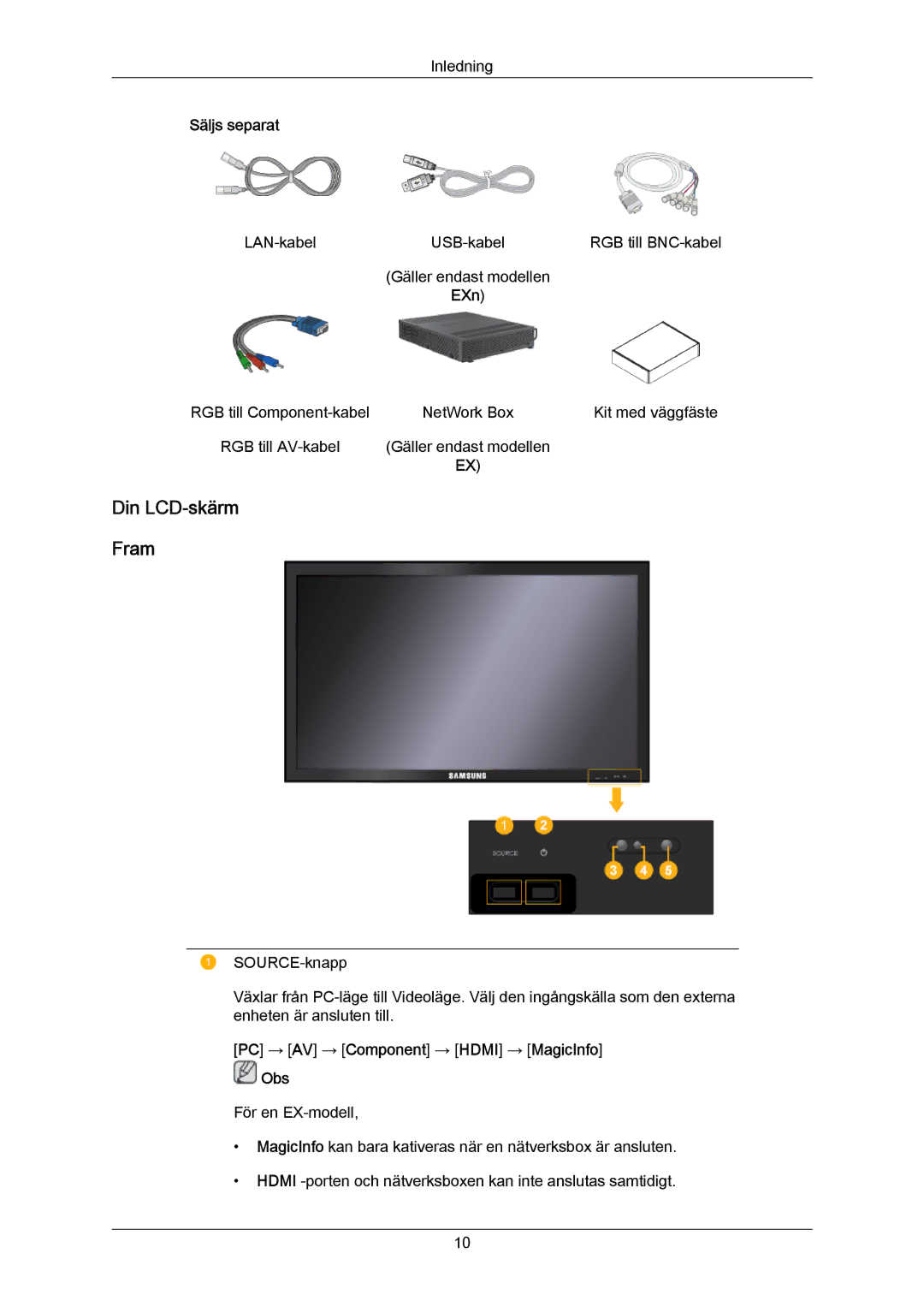 Samsung LH46LBPLBC/EN, LH40LBTLBC/EN Din LCD-skärm Fram, Säljs separat, EXn, PC → AV → Component → Hdmi → MagicInfo Obs 