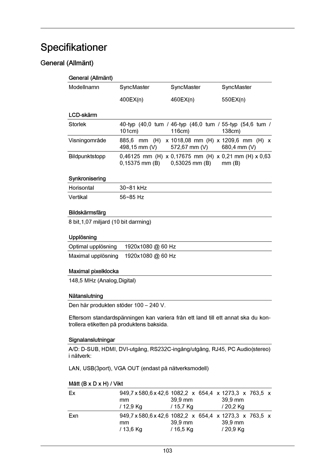 Samsung LH55LBTLBC/EN, LH40LBTLBC/EN, LH40LBPLBC/EN, LH55LBPLBC/EN, LH46LBTLBC/EN, LH46LBPLBC/EN manual General Allmänt 