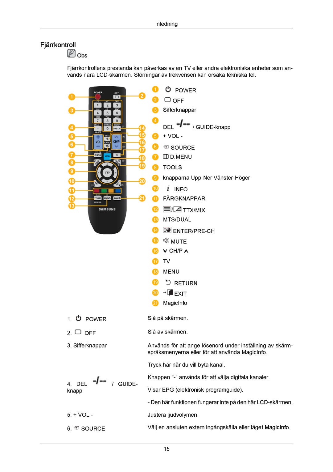 Samsung LH46LBTLBC/EN, LH40LBTLBC/EN, LH40LBPLBC/EN, LH55LBTLBC/EN, LH55LBPLBC/EN, LH46LBPLBC/EN manual Fjärrkontroll, Guide 