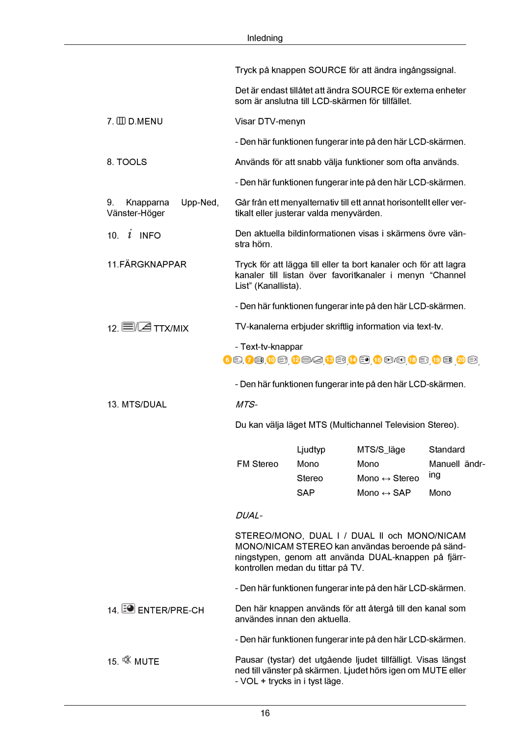 Samsung LH46LBPLBC/EN, LH40LBTLBC/EN, LH40LBPLBC/EN, LH55LBTLBC/EN, LH55LBPLBC/EN, LH46LBTLBC/EN manual Mts 