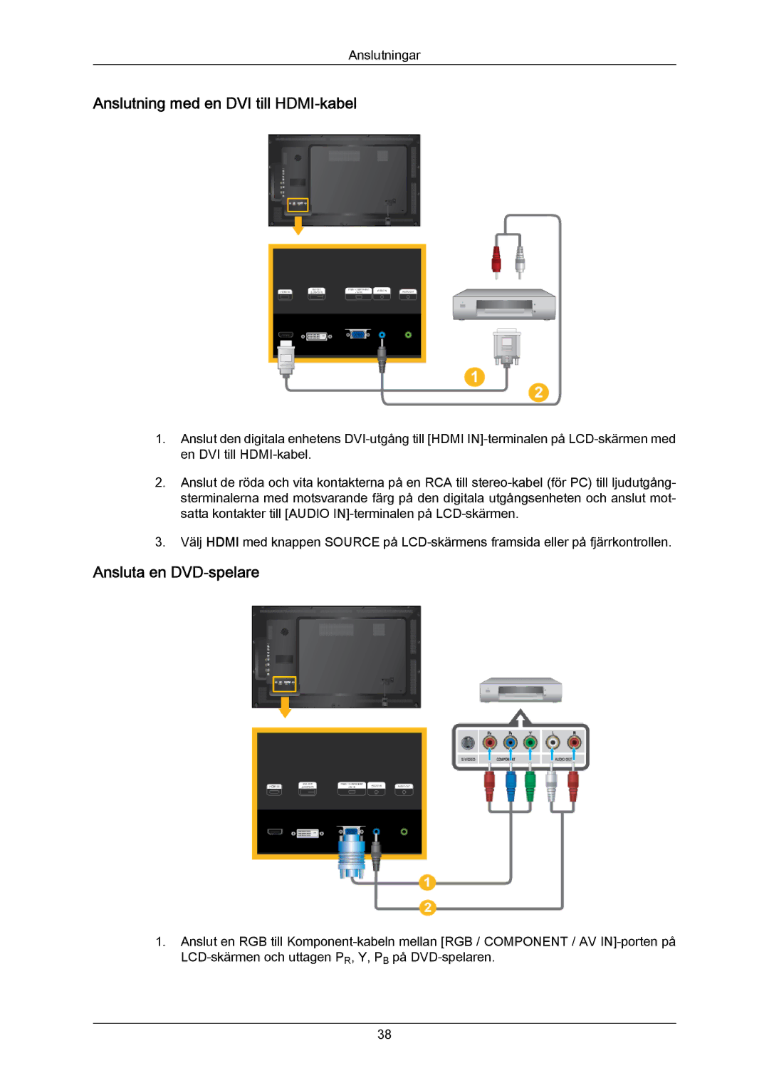 Samsung LH55LBPLBC/EN, LH40LBTLBC/EN, LH40LBPLBC/EN manual Anslutning med en DVI till HDMI-kabel, Ansluta en DVD-spelare 