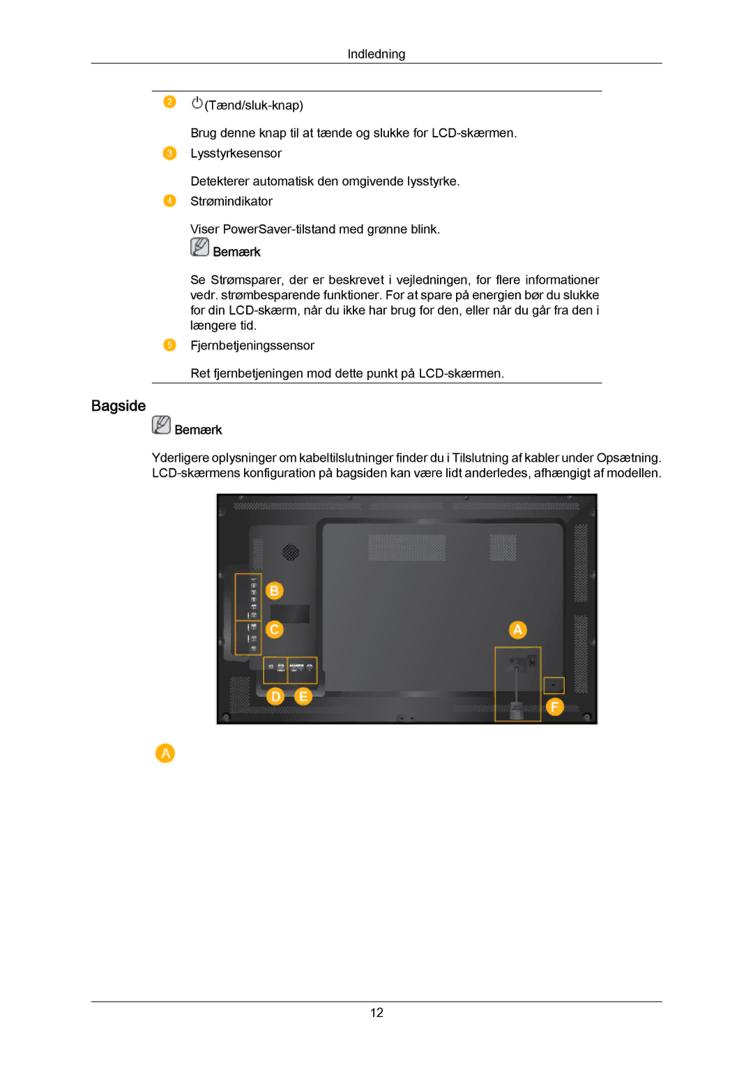 Samsung LH40LBPLBC/EN, LH40LBTLBC/EN, LH55LBTLBC/EN, LH55LBPLBC/EN, LH46LBTLBC/EN, LH46LBPLBC/EN manual Bagside 