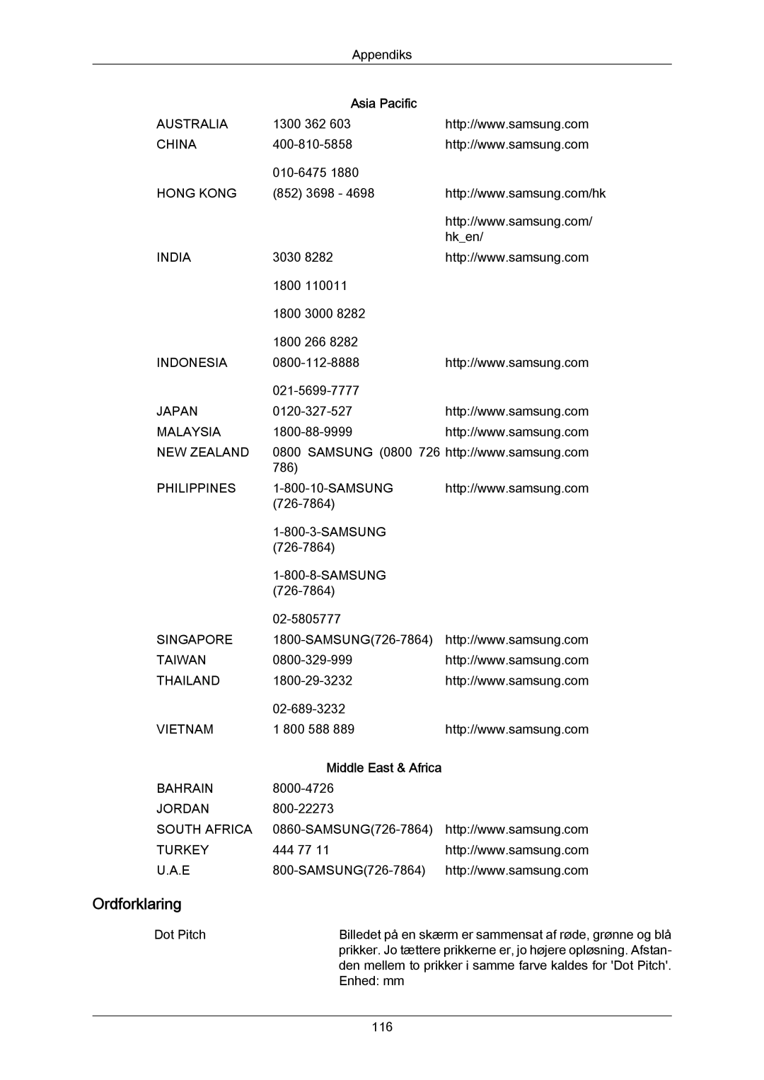 Samsung LH55LBPLBC/EN, LH40LBTLBC/EN, LH40LBPLBC/EN, LH55LBTLBC/EN, LH46LBTLBC/EN, LH46LBPLBC/EN Ordforklaring, Asia Pacific 