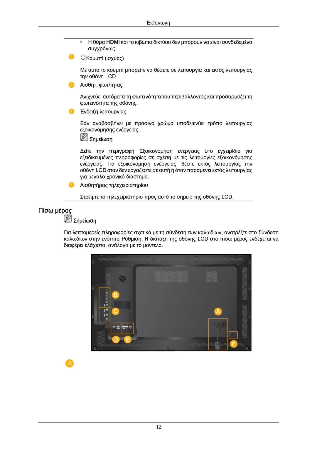 Samsung LH55LBTLBC/EN, LH40LBTLBC/EN manual Πίσω μέρος 