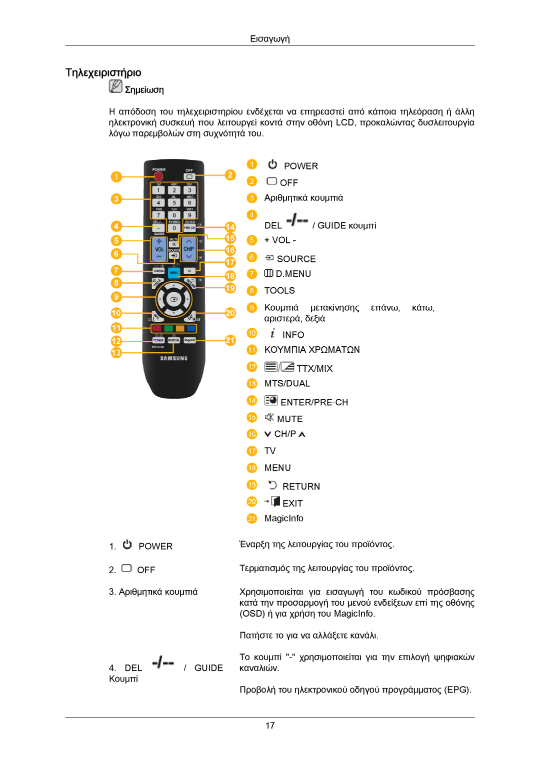 Samsung LH40LBTLBC/EN, LH55LBTLBC/EN manual Τηλεχειριστήριο, Menu Return Exit 