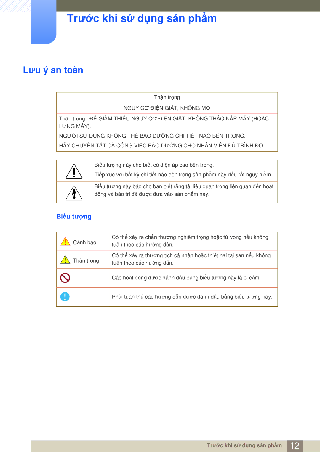 Samsung LH40MDBPLGC/XY, LH55MDBPLGC/XY, LH40MDBPLGC/XS manual Lưu ý an toàn, Biểu tượng 