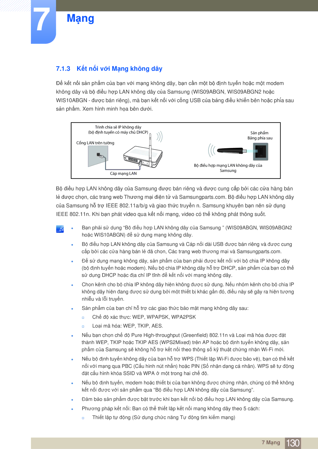 Samsung LH55MDBPLGC/XY, LH40MDBPLGC/XY, LH40MDBPLGC/XS manual 3 Kết nối với Mạng không dây 