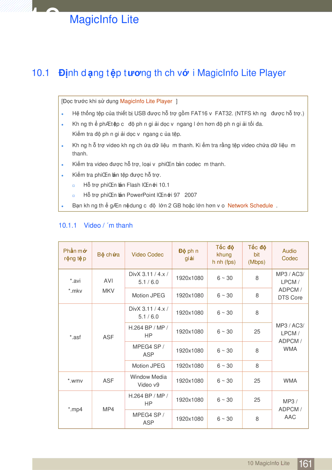 Samsung LH40MDBPLGC/XS, LH40MDBPLGC/XY manual 10.1 Định dạng tệp tương thích với MagicInfo Lite Player, Video / Âm thanh 