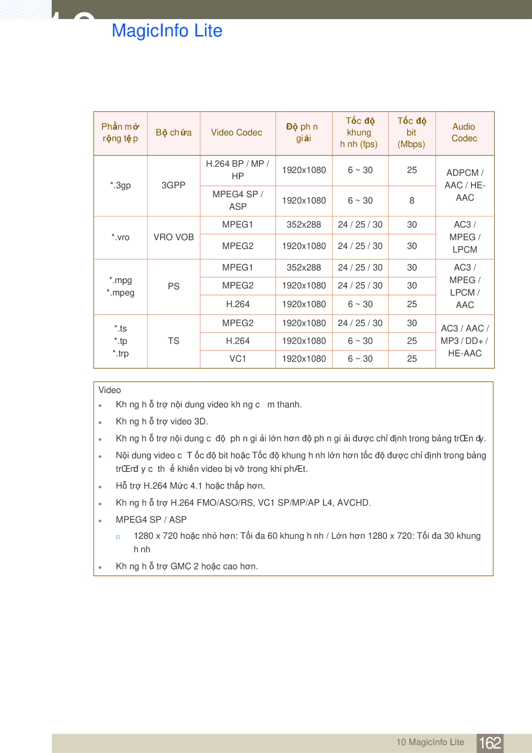 Samsung LH40MDBPLGC/XY, LH55MDBPLGC/XY, LH40MDBPLGC/XS manual Video,  MPEG4 SP / ASP 