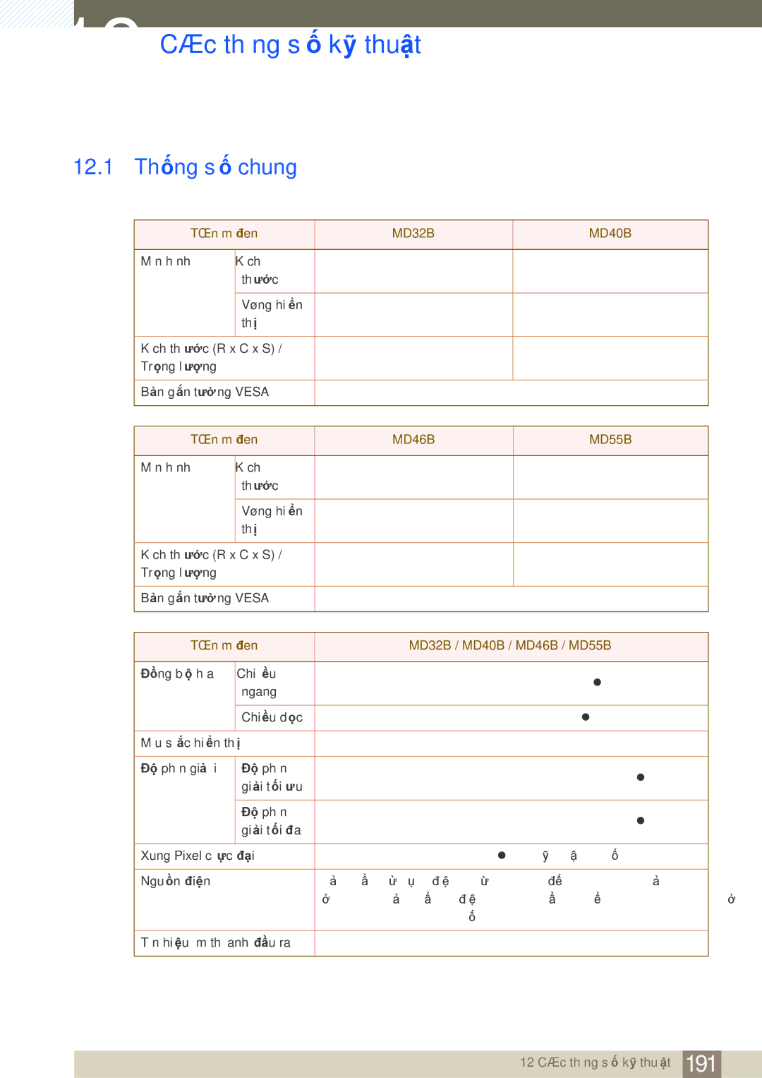 Samsung LH40MDBPLGC/XS manual 12 Các thông số kỹ thuật, 12.1 Thống số chung, Tên môđen MD32B / MD40B / MD46B / MD55B 