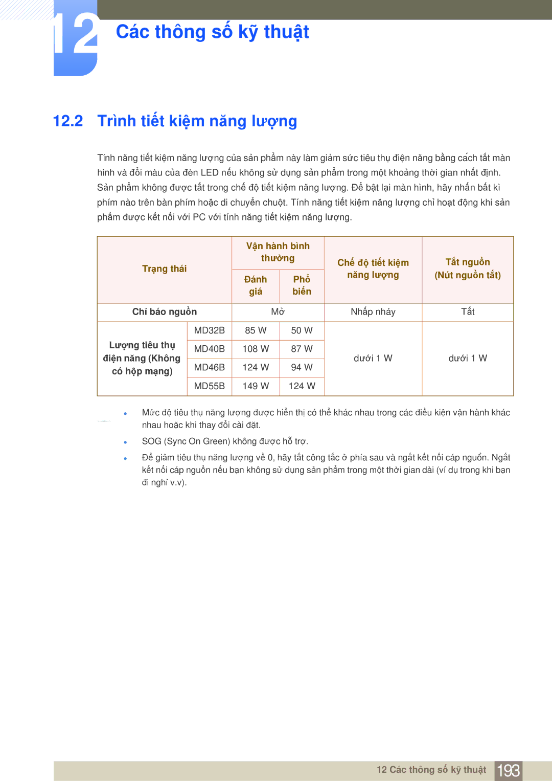 Samsung LH55MDBPLGC/XY, LH40MDBPLGC/XY, LH40MDBPLGC/XS manual 12.2 Trình tiết kiệm năng lượng 