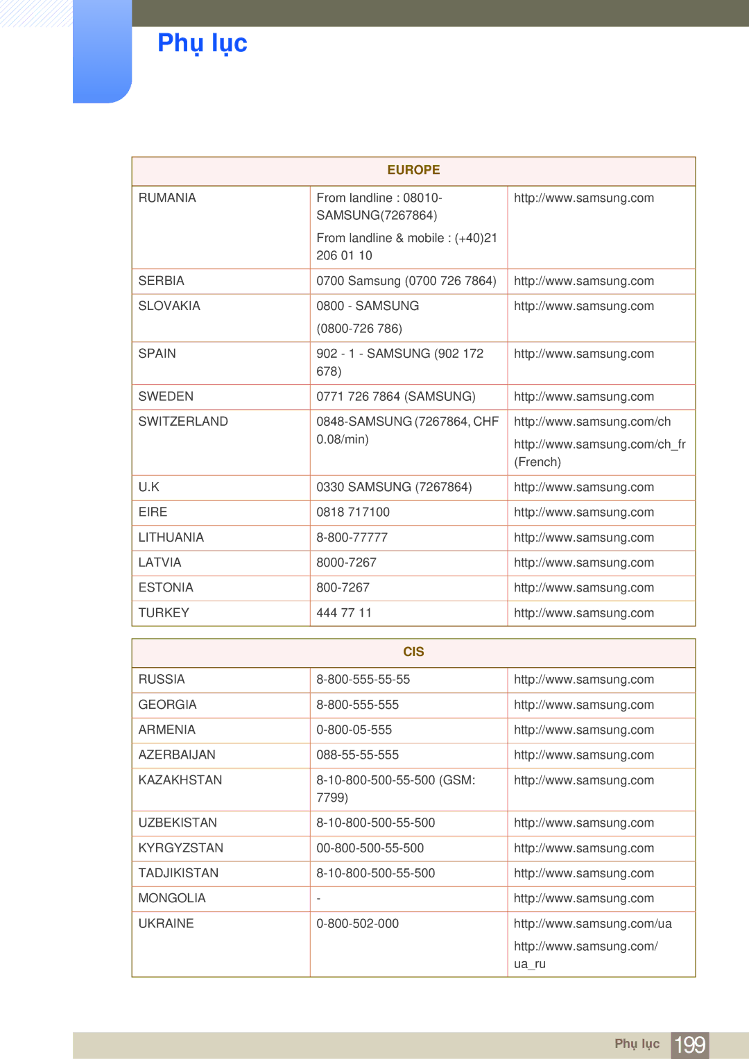 Samsung LH55MDBPLGC/XY, LH40MDBPLGC/XY, LH40MDBPLGC/XS manual Cis 