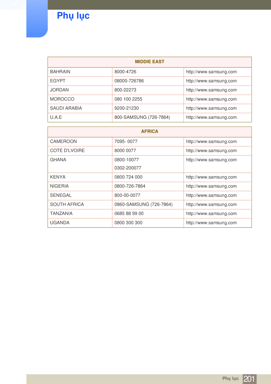 Samsung LH40MDBPLGC/XY, LH55MDBPLGC/XY, LH40MDBPLGC/XS manual Africa 