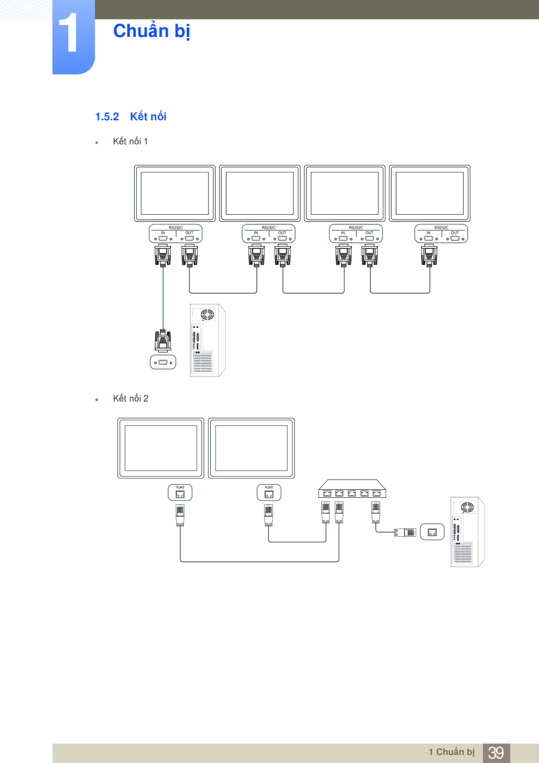 Samsung LH40MDBPLGC/XY, LH55MDBPLGC/XY, LH40MDBPLGC/XS manual 2 Kết nối 