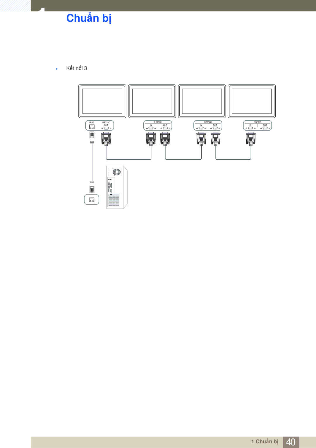 Samsung LH55MDBPLGC/XY, LH40MDBPLGC/XY, LH40MDBPLGC/XS manual Out 