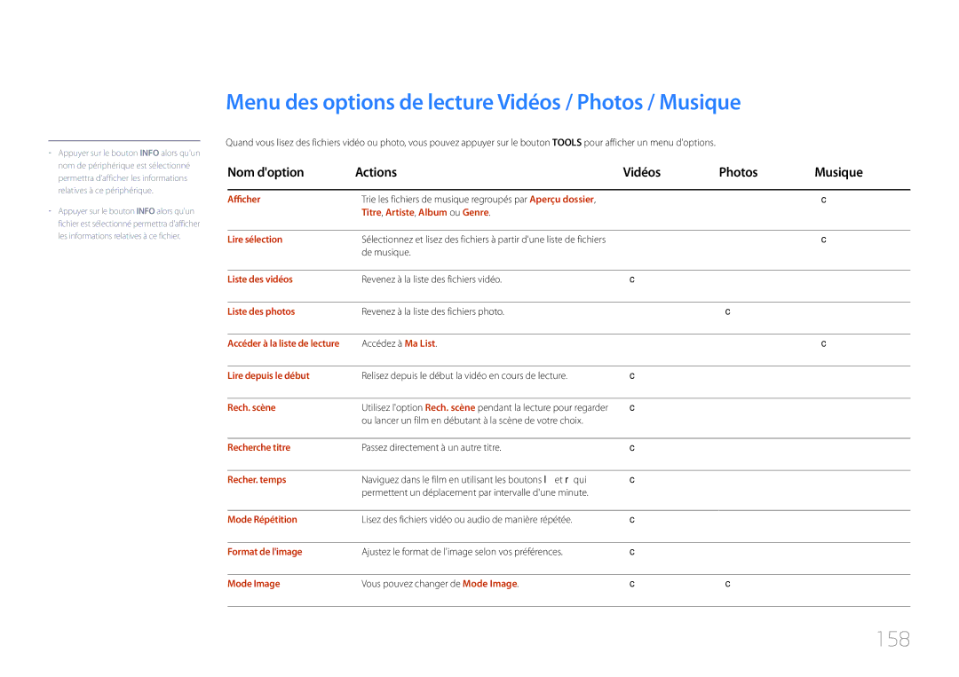 Samsung LH32MDCPLGC/EN, LH40MDCPLGC/EN, LH55MDCPLGC/EN manual Menu des options de lecture Vidéos / Photos / Musique, 158 