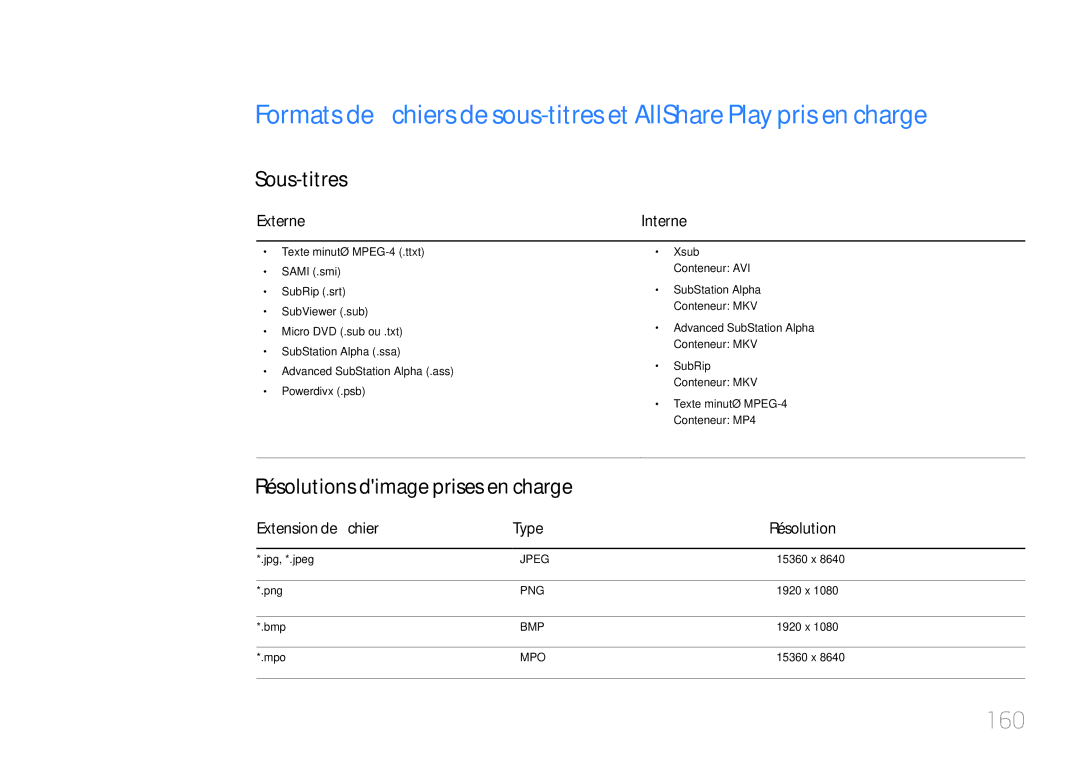 Samsung LH40MDCPLGC/EN, LH55MDCPLGC/EN, LH32MDCPLGC/EN manual 160, Sous-titres, Résolutions dimage prises en charge, Externe 