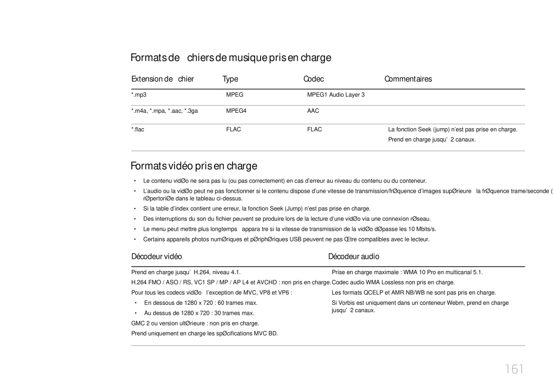 Samsung LH55MDCPLGC/EN 161, Pris en charge, Formats vidéo pris en charge, Extension de fichier Type Codec Commentaires 