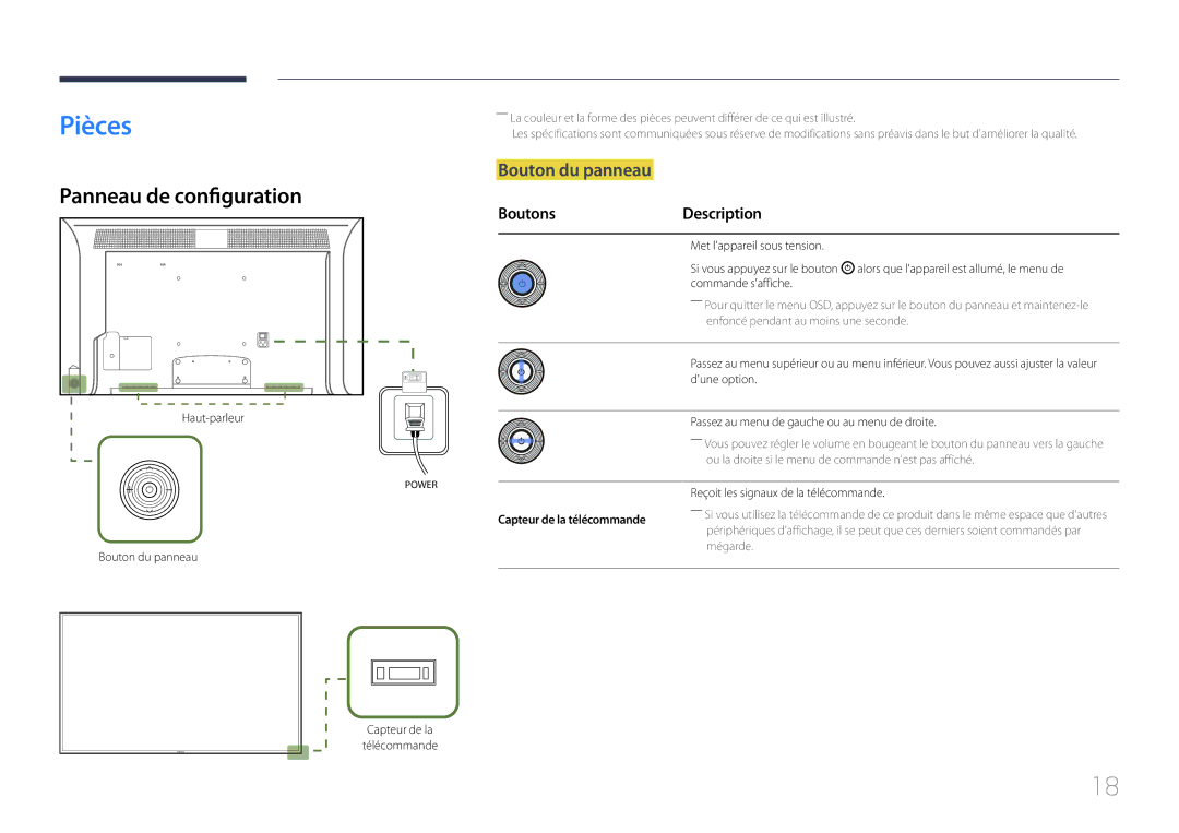 Samsung LH32MDCPLGC/EN, LH40MDCPLGC/EN manual Pièces, Panneau de configuration, Bouton du panneau, Boutons Description 