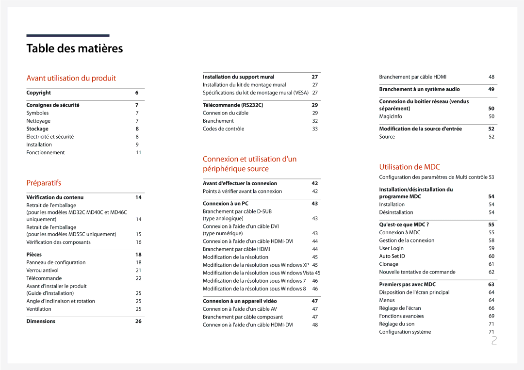 Samsung LH32MDCPLGC/EN, LH40MDCPLGC/EN, LH55MDCPLGC/EN, LH46MDCPLGC/EN manual Table des matières 