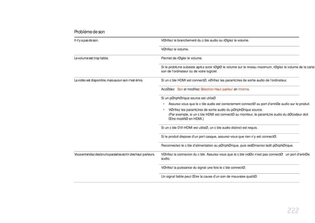 Samsung LH32MDCPLGC/EN, LH40MDCPLGC/EN 222, Problème de son, Accédez à Son et modifiez Sélection Haut-parleur en Interne 