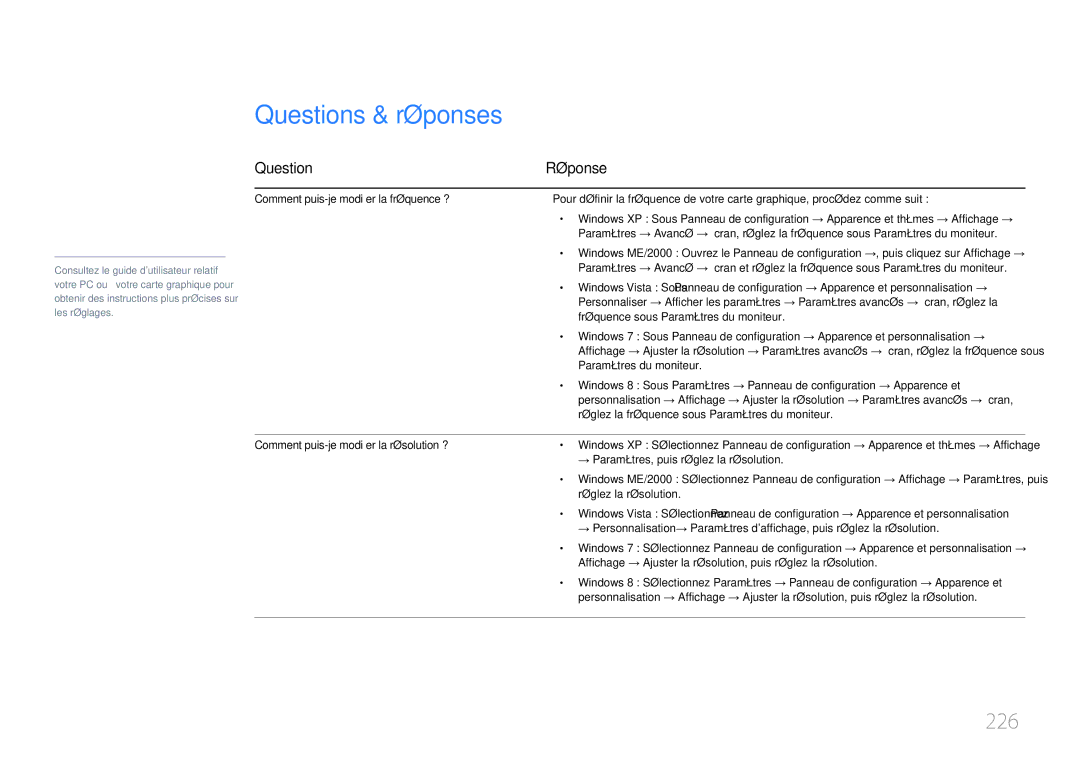 Samsung LH32MDCPLGC/EN, LH40MDCPLGC/EN, LH55MDCPLGC/EN, LH46MDCPLGC/EN manual Questions & réponses, 226, Question Réponse 