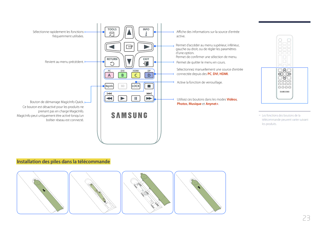 Samsung LH46MDCPLGC/EN manual Installation des piles dans la télécommande, Fréquemment utilisées Revient au menu précédent 