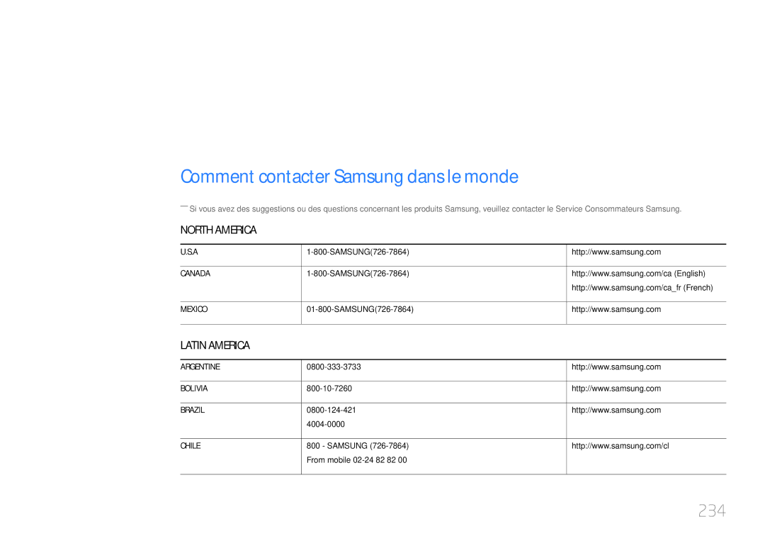 Samsung LH32MDCPLGC/EN, LH40MDCPLGC/EN, LH55MDCPLGC/EN, LH46MDCPLGC/EN Annexe, Comment contacter Samsung dans le monde, 234 