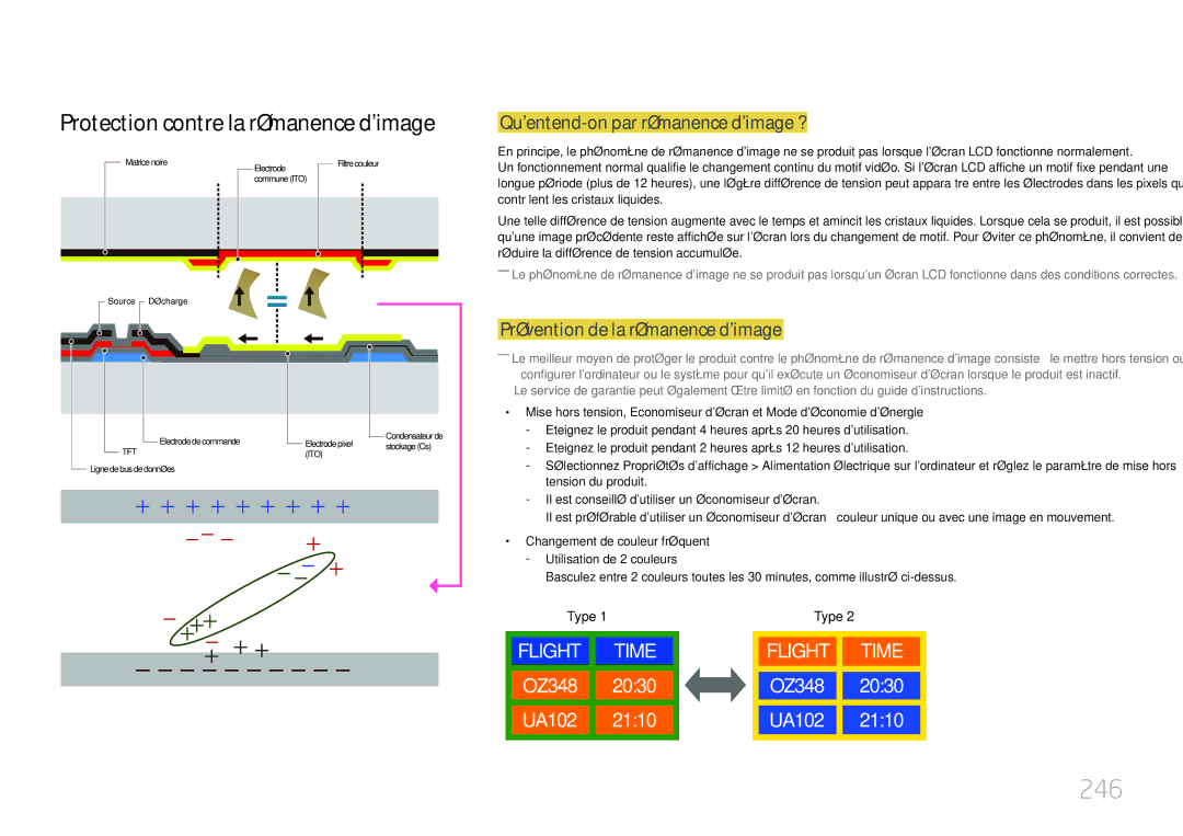 Samsung LH32MDCPLGC/EN, LH40MDCPLGC/EN manual 246, Protection contre la rémanence dimage, Prévention de la rémanence dimage 