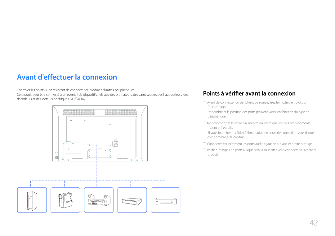 Samsung LH32MDCPLGC/EN, LH40MDCPLGC/EN Connexion et utilisation dun périphérique source, Avant deffectuer la connexion 