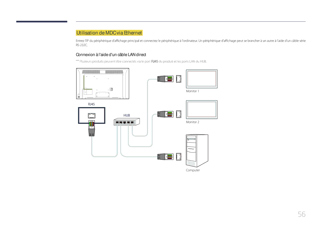 Samsung LH40MDCPLGC/EN, LH55MDCPLGC/EN, LH32MDCPLGC/EN, LH46MDCPLGC/EN Utilisation de MDC via Ethernet, Monitor Computer 