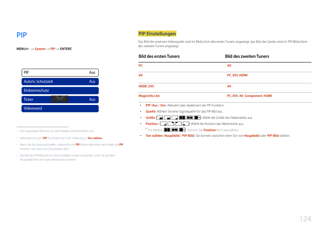 Samsung LH40MDCPLGC/EN, LH55MDCPLGC/EN manual 124, PIP Einstellungen, Bild des ersten Tuners Bild des zweiten Tuners 