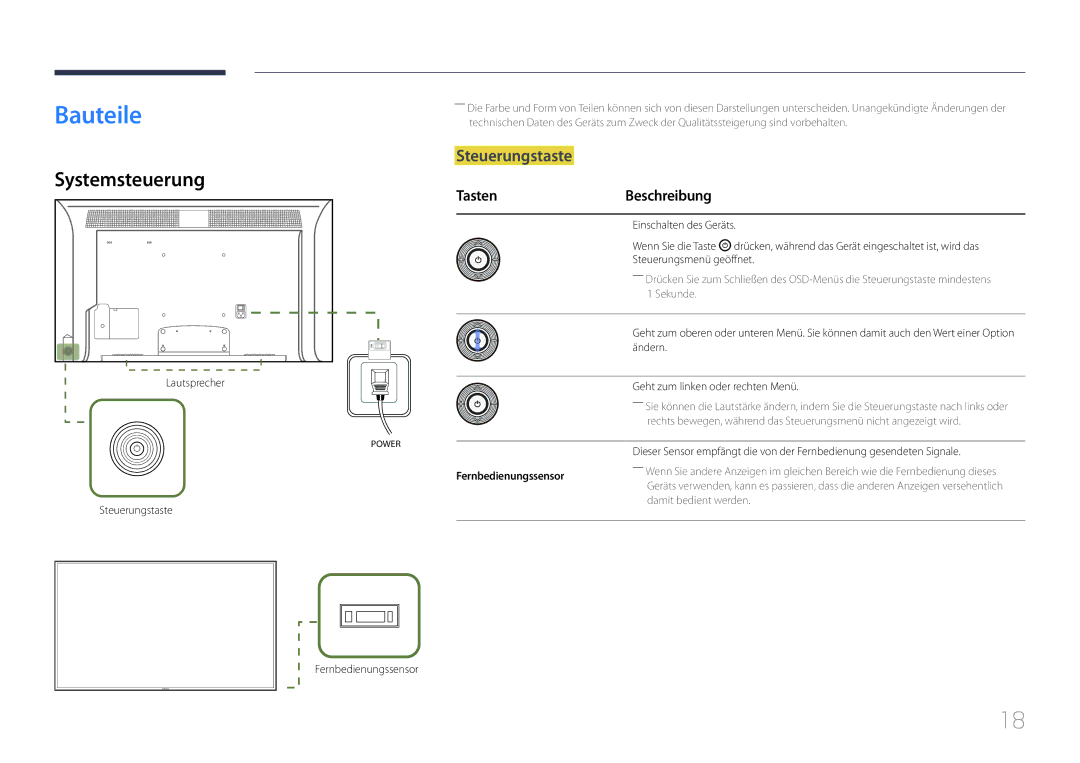 Samsung LH32MDCPLGC/EN, LH40MDCPLGC/EN, LH55MDCPLGC/EN manual Bauteile, Systemsteuerung, Steuerungstaste, Tasten Beschreibung 