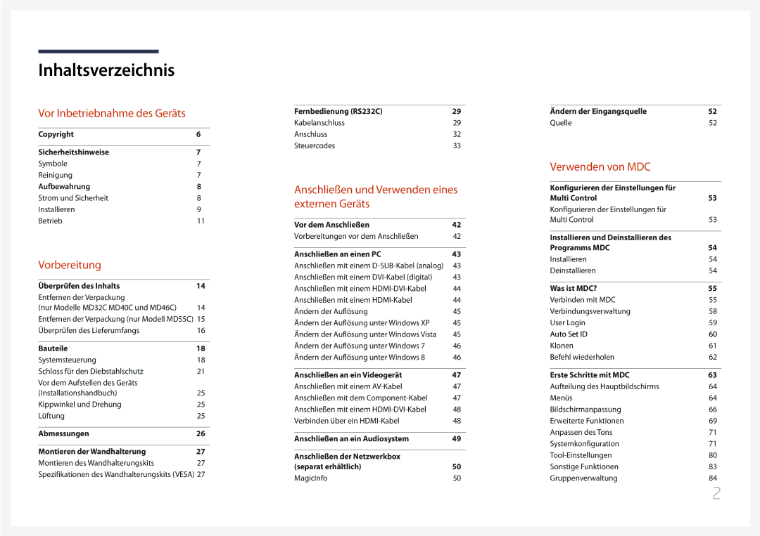 Samsung LH32MDCPLGC/EN, LH40MDCPLGC/EN, LH55MDCPLGC/EN, LH46MDCPLGC/EN manual Inhaltsverzeichnis 